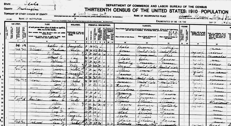 1910Census